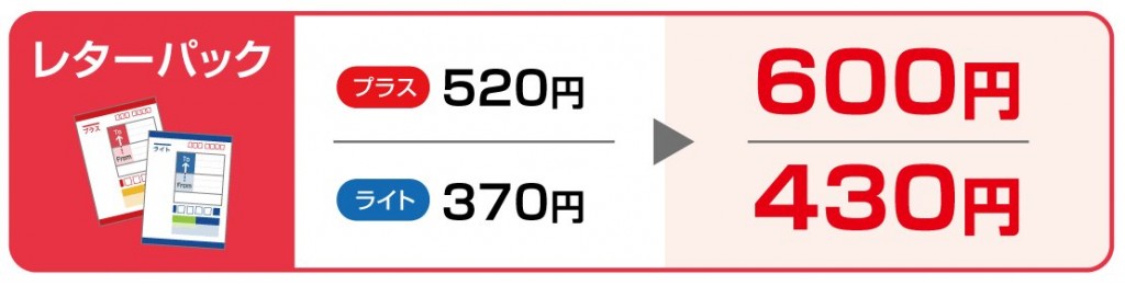 2024年レターパック送料改定とこねこ便420ご案内 | MotoPicnic MINIBIKE RACE : Links  Corporation.Inc.